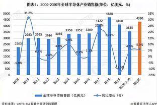 九安医疗主营业务解析 从iHealth系列到小米授权店的多元化布局